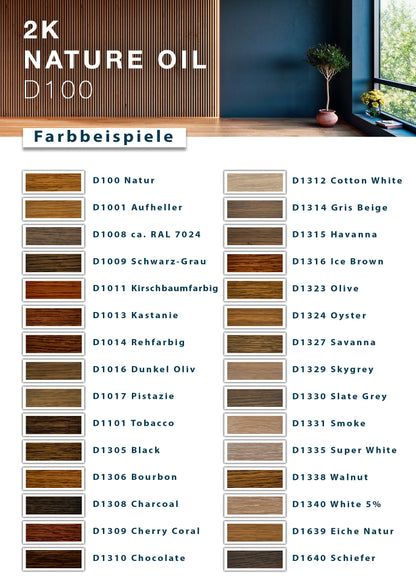 JRD COATINGS® 2K Olej Naturalny